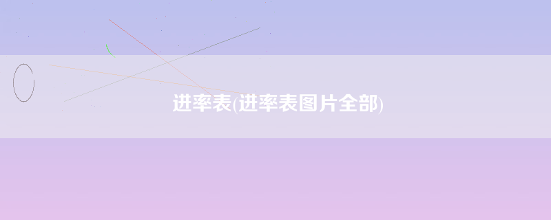 进率表(进率表图片全部)