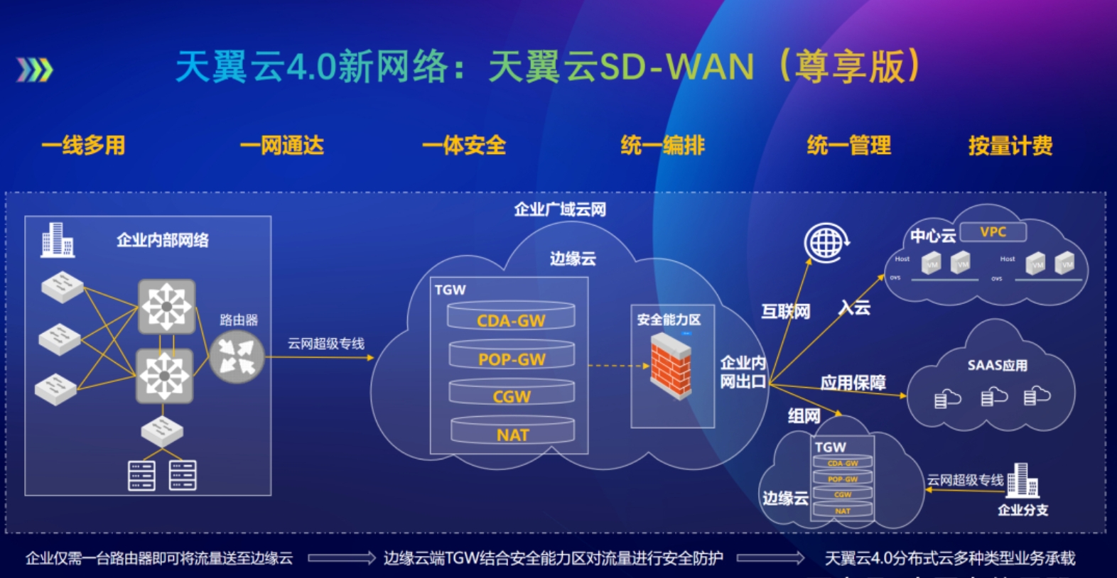 微信截图_20241208151615.png